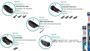Imagen de ESCOBILLA L/P BOSCH AEROFIT MULTICLIP 19'' 470MM                                                                        